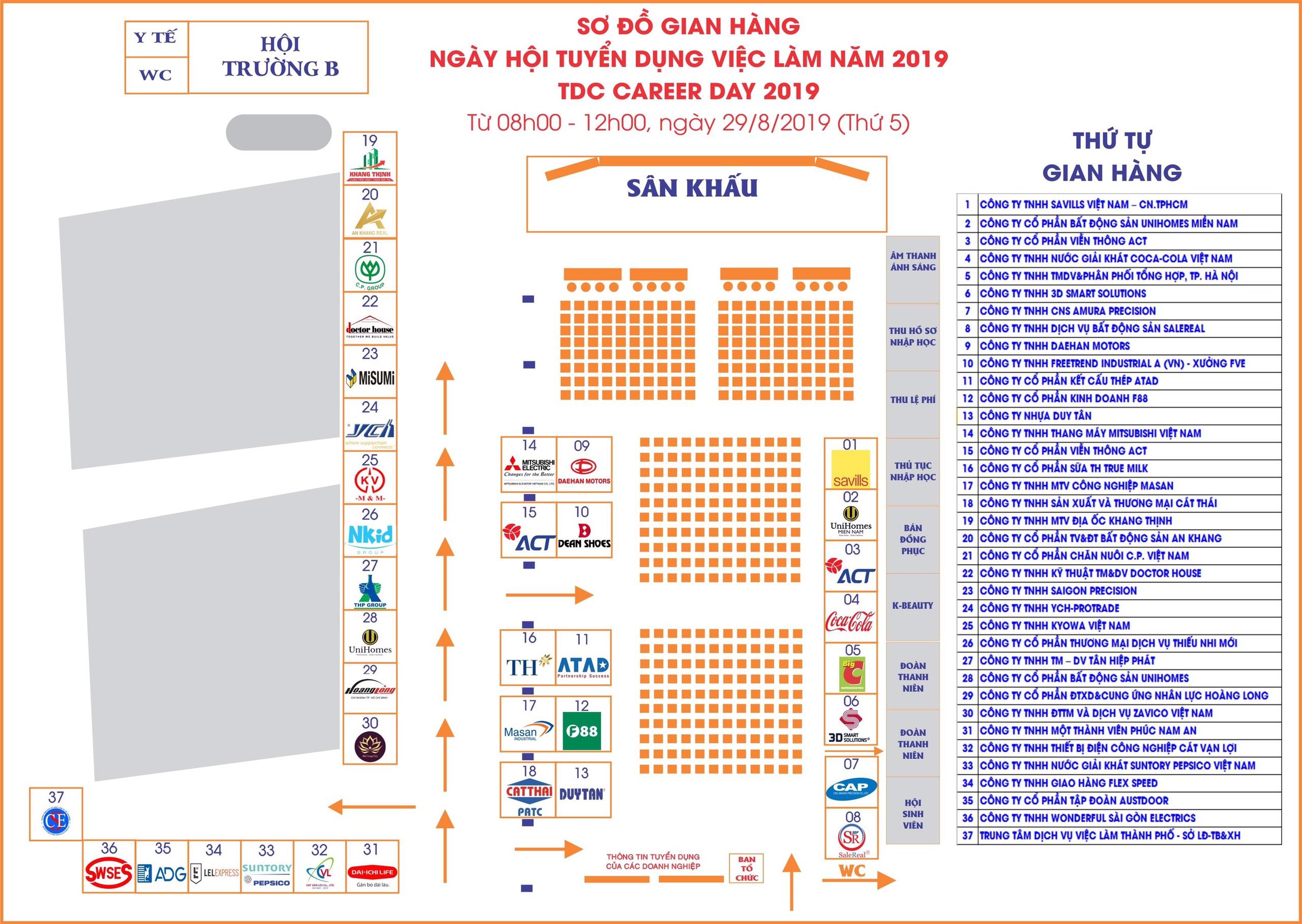 DOANH NGHIỆP THAM GIA TDC CAREER DAY 2019