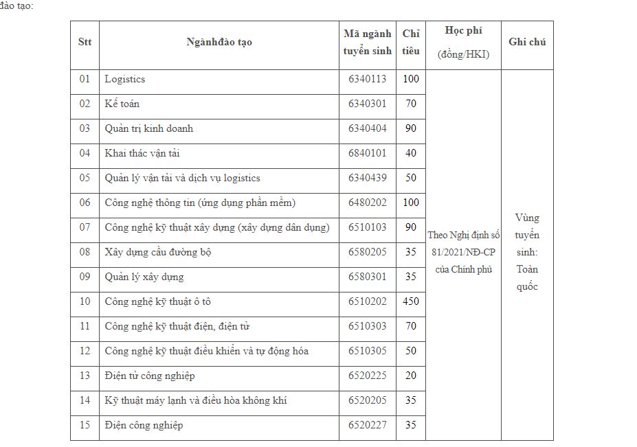 THÔNG BÁO TUYỂN SINH CAO ĐẲNG, SƠ CẤP, ĐÀO TẠO THƯỜNG XUYÊN NĂM HỌC 2023 - 2024