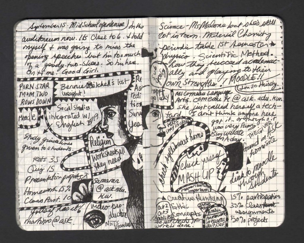 20 dấu hiệu cho thấy bạn là một designer