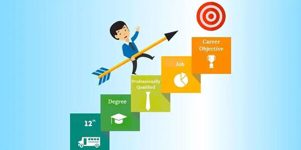 Hướng dẫn cách tạo CV IT Phần Mềm Độc Đáo, Sáng Tạo Chi Tiết