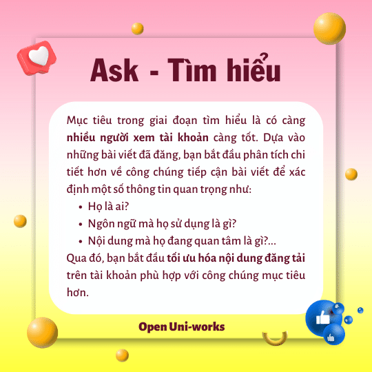 3-tim-hieu