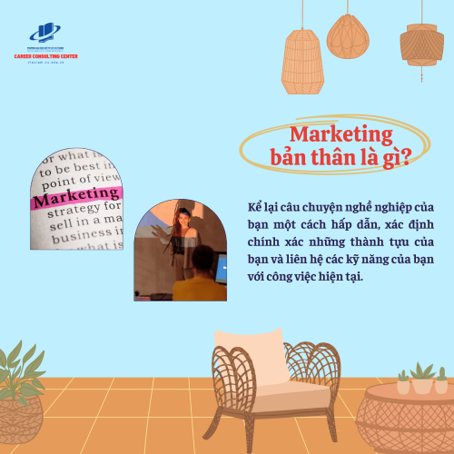 marketing-ban-than-la-gi