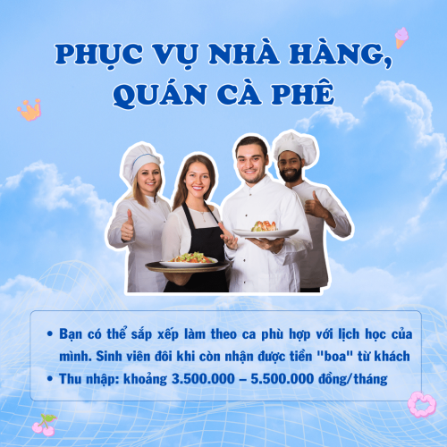 7-phuc-vu-nha-hang-quan-ca-phe