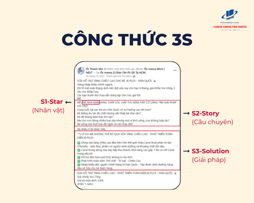 cong-thuc-3s