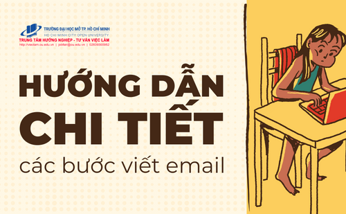 huong-dan-chi-tiet-cac-buoc-viet-email