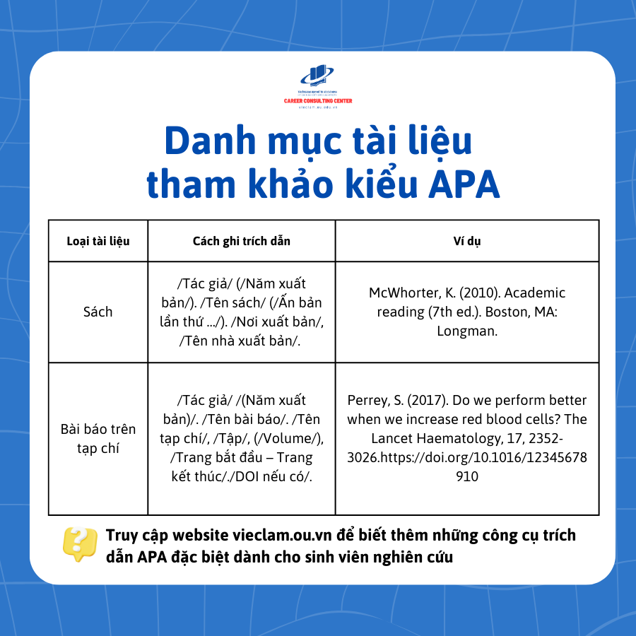 APA (2)