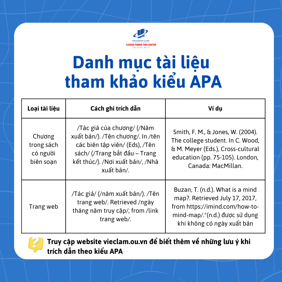 APA (3)