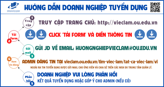 Cac buoc dang tuyen