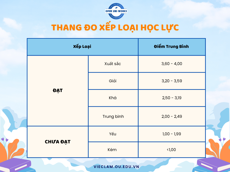 cẩm nang (800 x 600 px) (1)