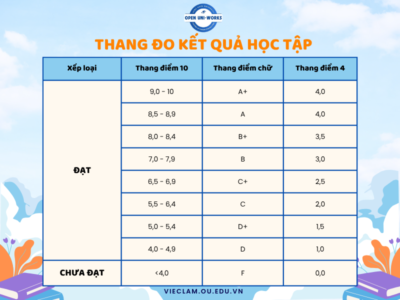 cẩm nang (800 x 600 px) (4)