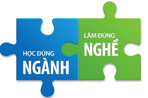 Lời khuyên nghề nghiệp dành cho năm mới - 2017