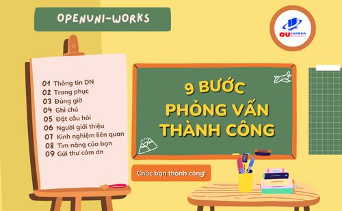 BỎ TÚI NGAY 9 BƯỚC SAU ĐỂ PHỎNG VẤN THÀNH CÔNG
