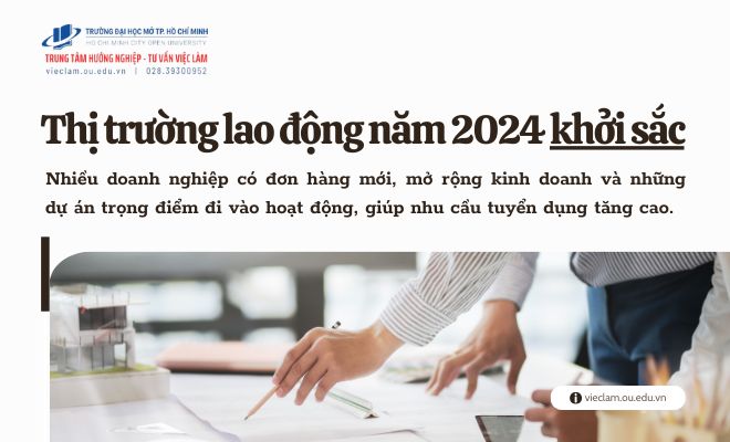 Thị trường lao động năm 2024 khởi sắc