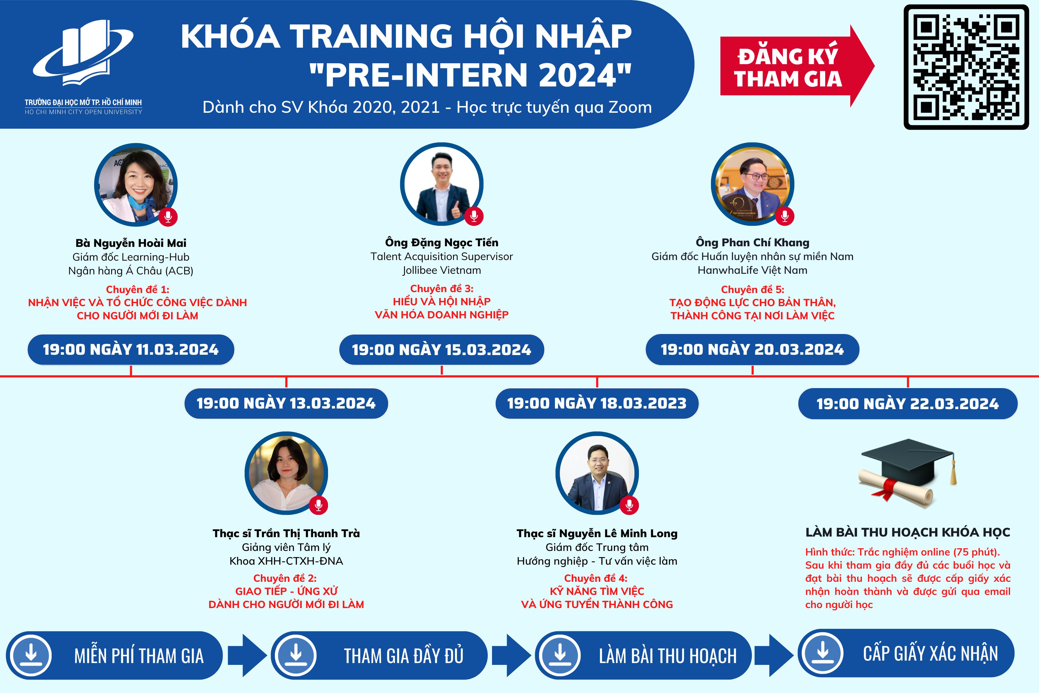 CHƯƠNG TRÌNH HUẤN LUYỆN KỸ NĂNG &quot;HỘI NHẬP VÀO DOANH NGHIỆP DÀNH CHO THỰC TẬP SINH, NGƯỜI HỌC CHUẨN BỊ ĐI LÀM” KHÓA 4 NĂM HỌC 2023-2024