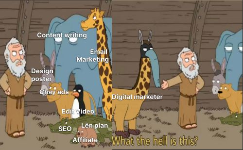 MÔ TẢ CÔNG VIỆC DIGITAL MARKETING THEO TỪNG VỊ TRÍ CỤ THỂ