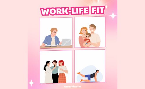 XU HƯỚNG WORK-LIFE FIT: HỌC CÁCH CÂN BẰNG CUỘC SỐNG VÀ CÔNG VIỆC MỘT CÁCH HIỆU QUẢ.