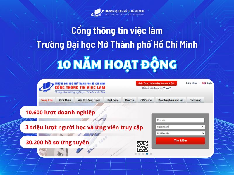 Công tác hướng nghiệp - tư vấn việc làm tại Trường Đại học Mở TP.HCM tiếp tục được đẩy mạnh trong năm học 2024 - 2025