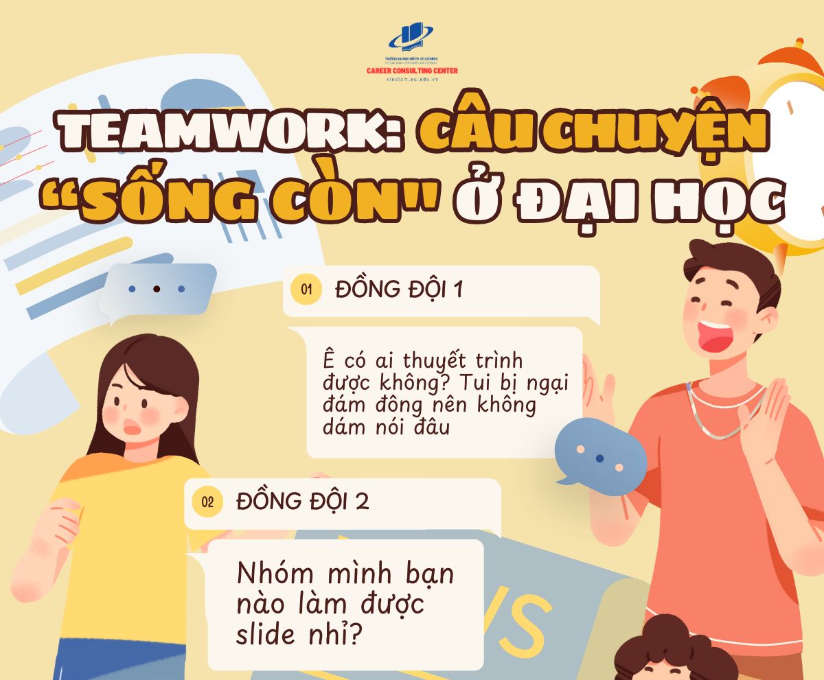 TEAMWORK: CÂU CHUYỆN “SỐNG CÒN&quot; Ở ĐẠI HỌC  