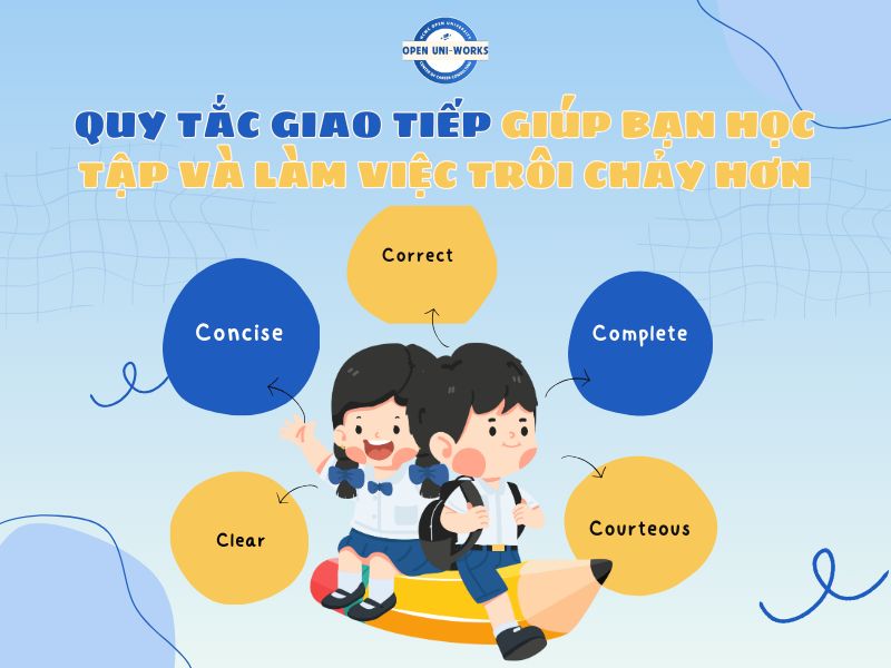 QUY TẮC GIAO TIẾP GIÚP BẠN HỌC TẬP VÀ LÀM VIỆC TRÔI CHẢY HƠN