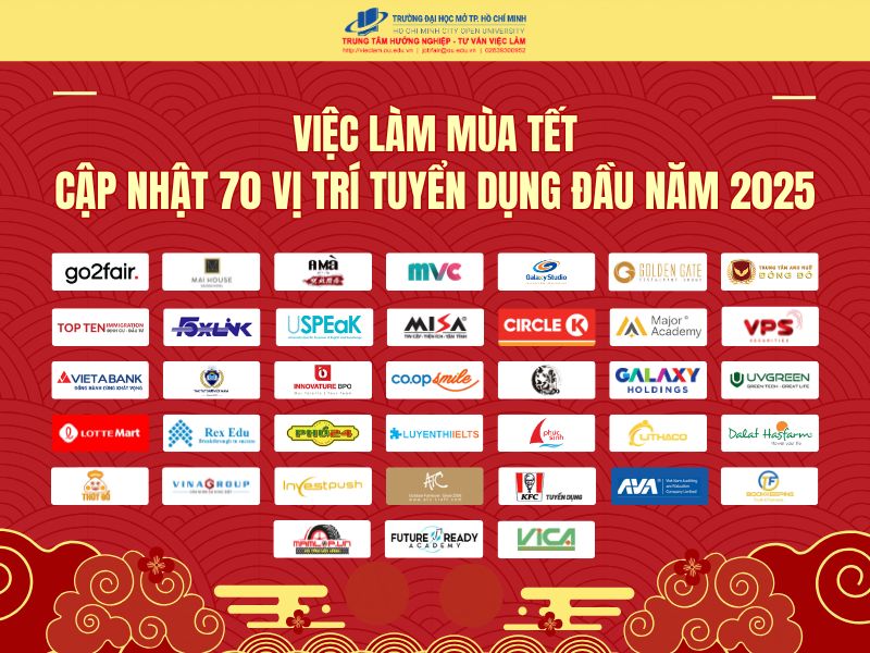 Việc Làm Mùa Tết: Cập nhật 70 vị trí tuyển dụng đầu năm 2025