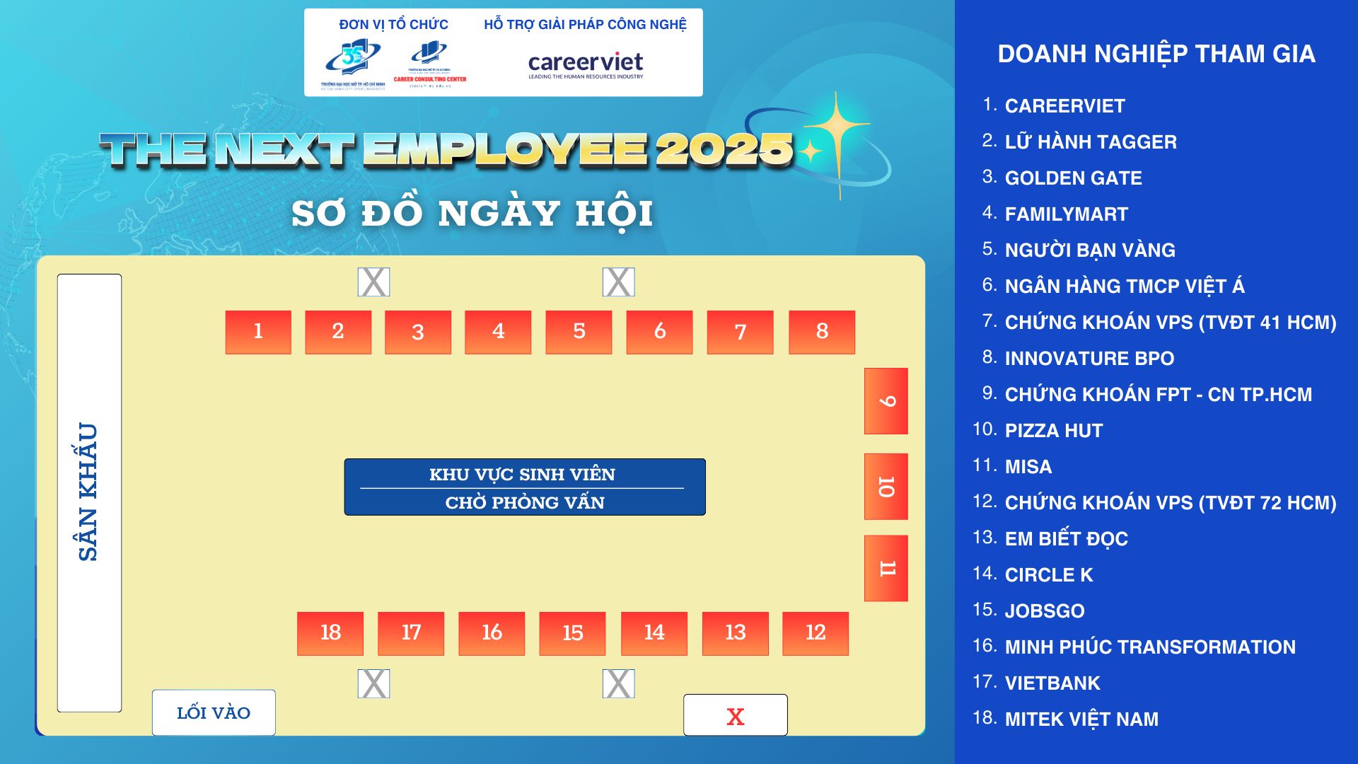 PHỎNG VẤN THỬ - THÀNH CÔNG THẬT TẠI CHƯƠNG TRÌNH THE NEXT EMPLOYEE 2025 