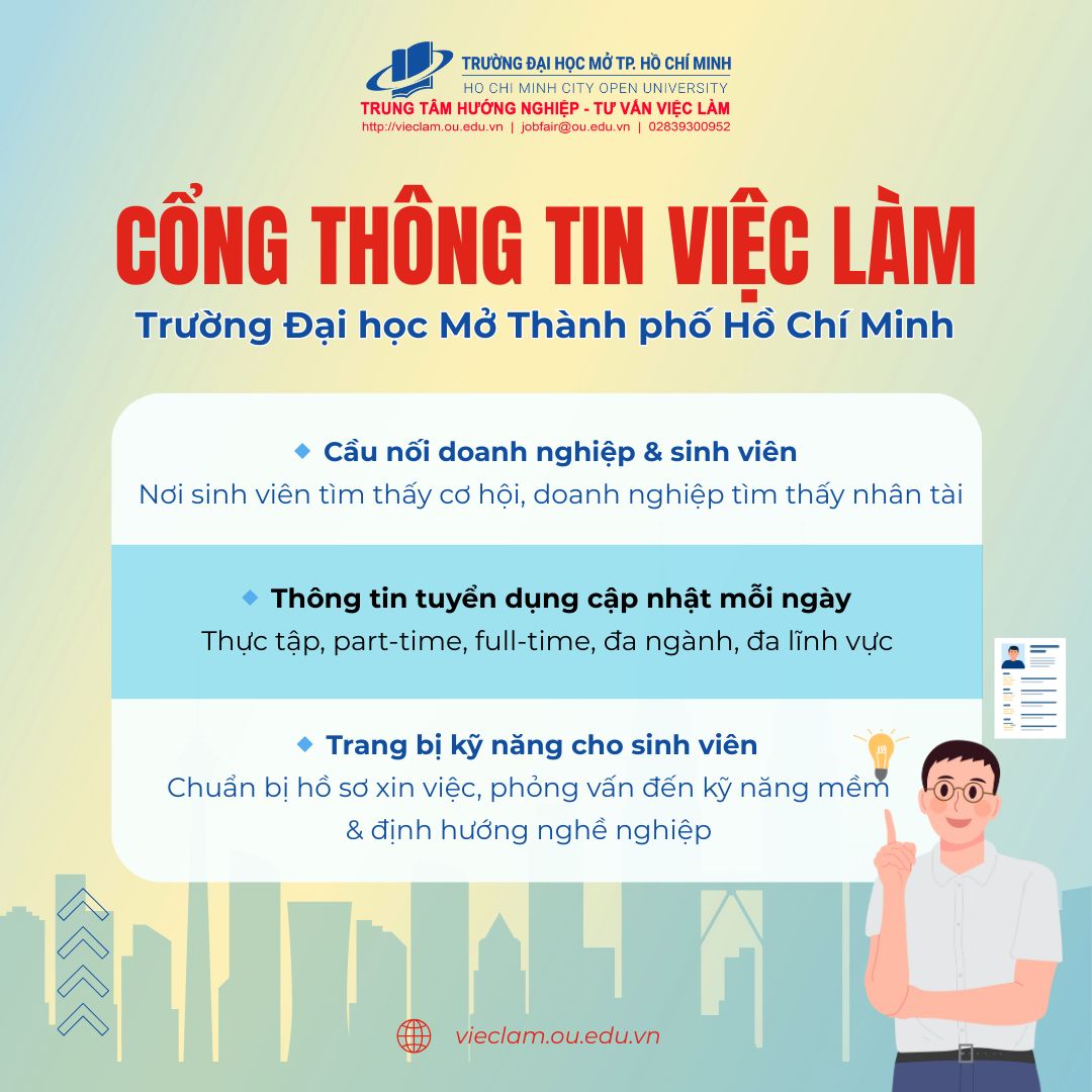 Hướng dẫn nộp hồ sơ ứng tuyển trên Cổng thông tin việc làm Trường Đại học Mở TP.HCM