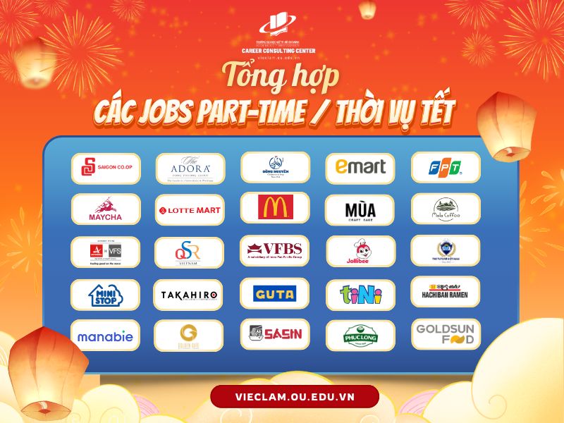 Tổng hợp việc làm Bán thời gian/ Thời vụ Tết 