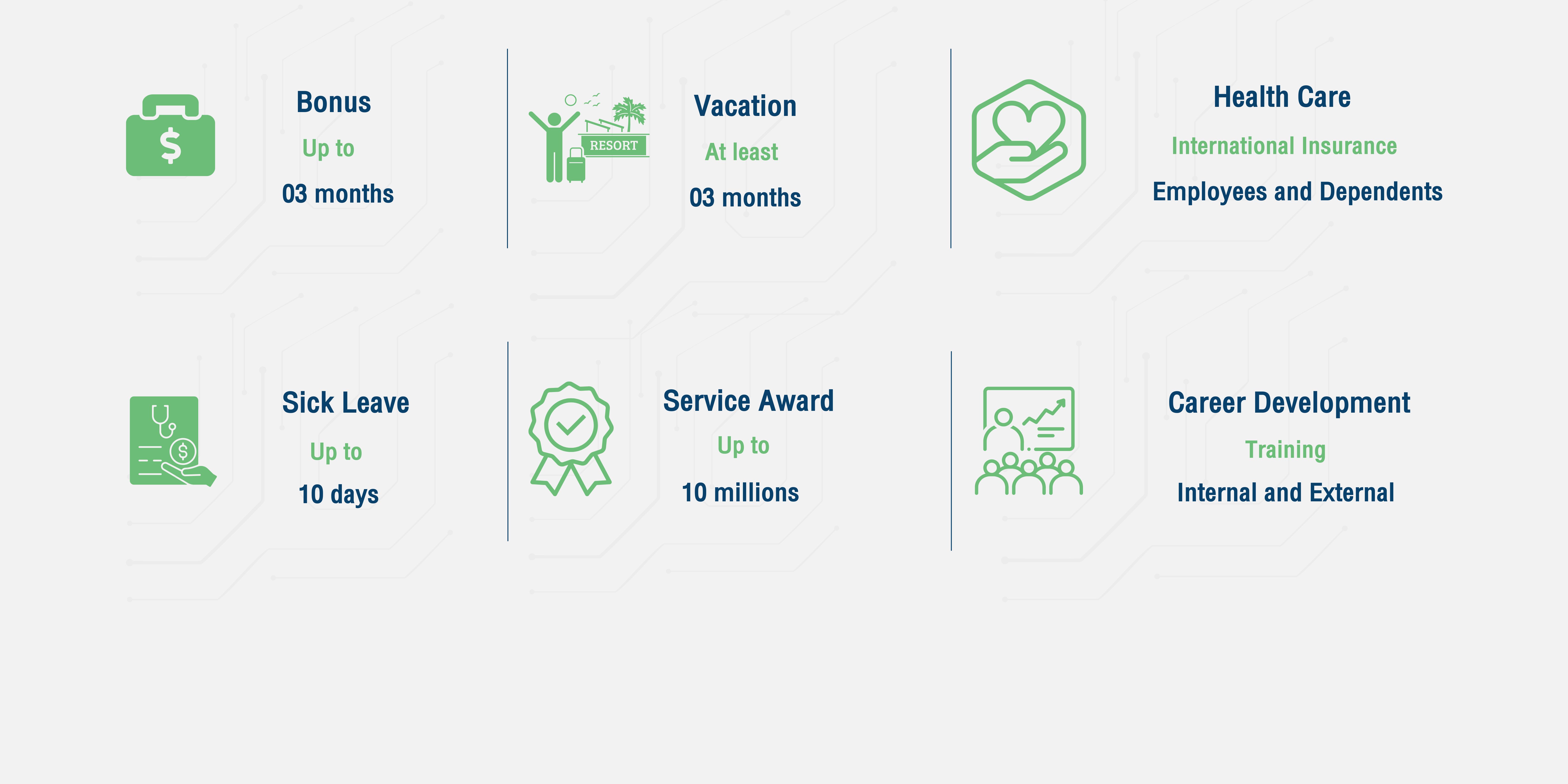 Bản sao của Bản sao của Benefits 2 (11)