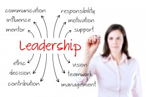 What's keeping you away from a leadership role?