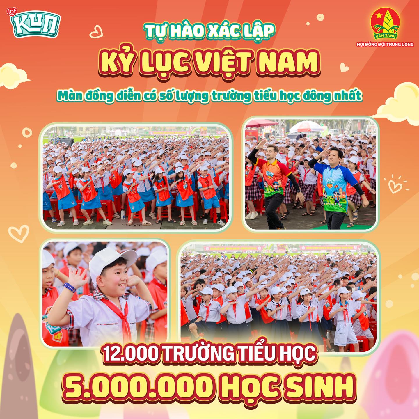 kundongdien