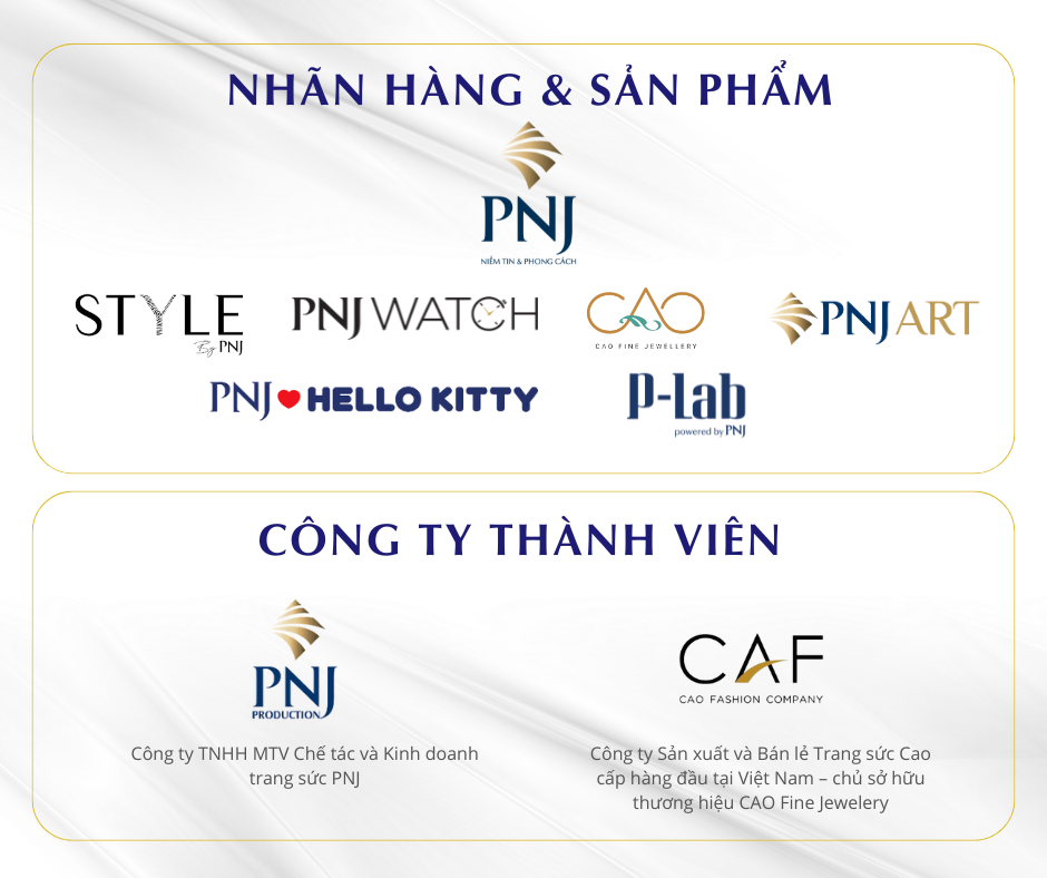 Tầm nhìn (940 x 788 px)