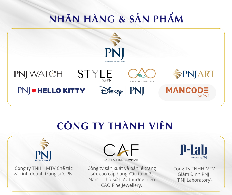 Tầm nhìn (1)